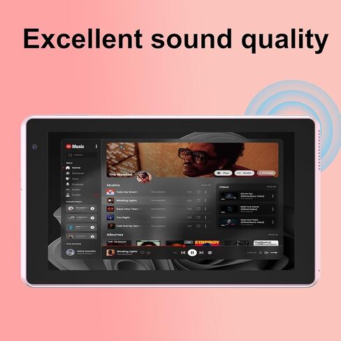 2024 Android 12 Tablet, 7 inch Tablet, 4GB RAM+32GB ROM/ 512GB Expandable Tablet PC,1.6Ghz Quad-core Processor Computer Tablet, 1024*600 IPS Touch Screen, 5MP Dual Camera, WiFi, Game, Bluetooth Tablet in Saudi Arabia