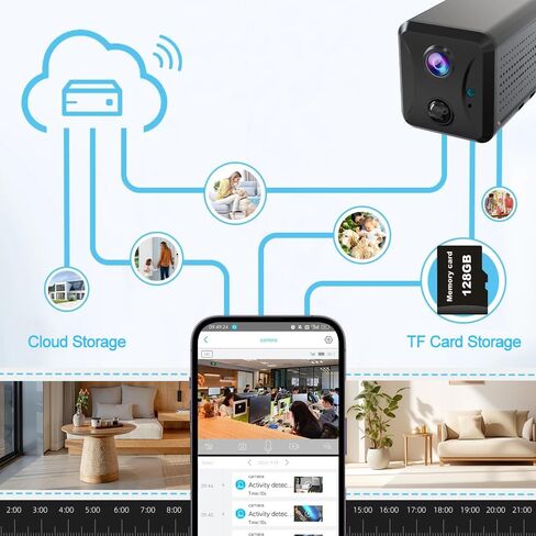 PEGATISAN HD 4G LTE Cellular Security Camera, SIM Card, No WiFi Security Camera HD Night Vision, AI Motion Detection,Nanny Cam Mini Camera Home Security Camera in Kuwait