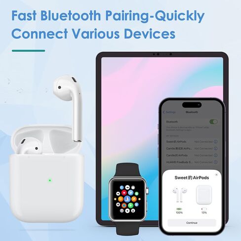 Charging Case Compatible with AirPod 3rd Generation, White in Saudi Arabia