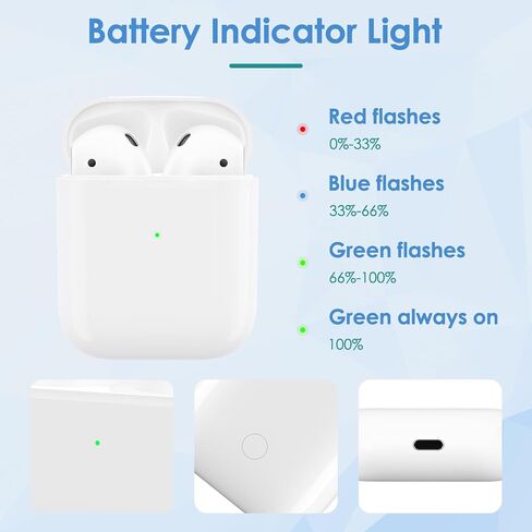 Charging Case Compatible with AirPod 3rd Generation, White in Saudi Arabia