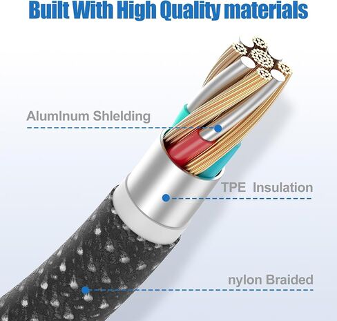 USB C to C Charging Cable 10ft,Fast Type C to C Charger Cord Long for Apple iPhone 16/16 Pro Max/iPhone 15 Plus/15 Pro Max,MacBook Pro,iPad 12.9/11 inch/Mini 6/Air 5/4,Samsung Galaxy S24+/S23-Blue in Saudi Arabia