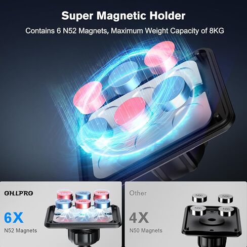 OHLPRO Tesla Model Y Model 3 حامل حامل مغناطيسي للتابلت لجهاز iPad، حامل تابلت مغناطيسي قوي قابل للدوران 360 درجة، متوافق مع ملحقات Tesla للأجهزة اللوحية والهواتف in Kuwait