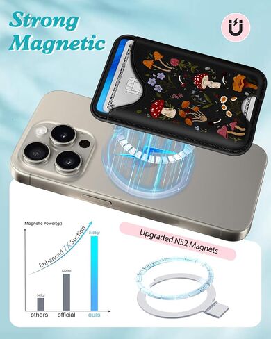 محفظة هاتف مغناطيسية من Toycamp - حامل بطاقات متوافق مع حافظة محفظة MagSafe RFID لهاتف Apple iPhone 16 Pro Max/15/14/13/12 Series Mag Wallet رفيعة ونحيفة للنساء بتصميم أسود لطيف للفتيات، فطر in Saudi Arabia