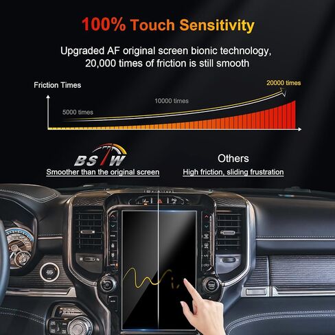 Ram 12 Inch Screen Protector for 2019-2025 Dodge Ram 1500 2500 3500 Uconnect 5 Nav Pickup Truck 12-In Display Ram 1500 Accessories 9H Anti-Scratch Tempered Glass Protective Film in Saudi Arabia