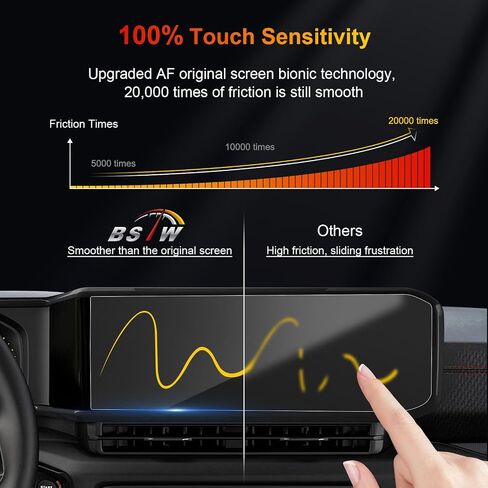 Ram 12 Inch Screen Protector for 2019-2025 Dodge Ram 1500 2500 3500 Uconnect 5 Nav Pickup Truck 12-In Display Ram 1500 Accessories 9H Anti-Scratch Tempered Glass Protective Film in Saudi Arabia