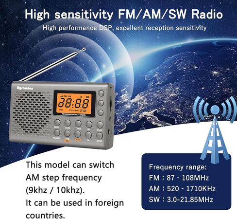 Portable AM/FM/Shortwave Radio, Batteries Operated Pocket Radios, Large Digital Display, Clock Radio with Alarm and Sleep Function, Earphone Included in Saudi Arabia