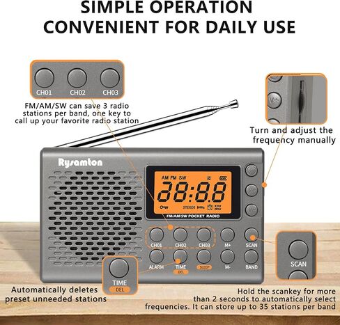 Portable AM/FM/Shortwave Radio, Batteries Operated Pocket Radios, Large Digital Display, Clock Radio with Alarm and Sleep Function, Earphone Included in Saudi Arabia