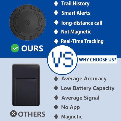 جهاز تعقب GPS صغير للمركبات جهاز تعقب GPS للسيارة في الوقت الحقيقي للأطفال مع تغطية عالمية كاملة ووقت استعداد طويل للمركبة، لا يتطلب الاشتراك/لا يوجد اتصال داخلي صوتي برسوم شهرية in Kuwait