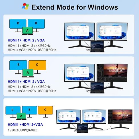 Docking Station Dual Monitor, USB C to Dual HDMI Adapter, Laptop Docking Station, USB C Docking Station, USB C Hub 10 in 1 Docking Station 3 Monitors with HDMI/VGA/PD/USB/SD/TF/3.5mm Audio in Kuwait