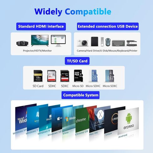 Docking Station Dual Monitor, USB C to Dual HDMI Adapter, Laptop Docking Station, USB C Docking Station, USB C Hub 10 in 1 Docking Station 3 Monitors with HDMI/VGA/PD/USB/SD/TF/3.5mm Audio in Kuwait