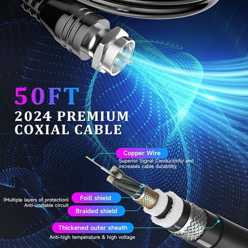 2024 Strongest TV Antenna Indoor, 2700+ Miles Outdoor Long Ranges, Digital Antenna for Smart TV, Best Amplifier Signal Booster Support 8K 4K 1080p All TVs VHF UHF - 50FT Cable/AC Adapter in Kuwait