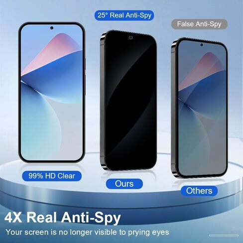 (3+2 Pack) Pixel 6 Pro Screen Protector + HD Camera Lens Protector,3D Curved Full Coverage,Easy installation,9H Tempered Glass, Ultrasonic Fingerprint Compatible,for Google Pixel 6 Pro 5G 6.7 Inch in Saudi Arabia
