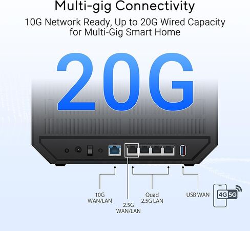 ASUS RT-BE92U BE9700 Tri-Band WiFi 7 Router, Supports New 320MHz Bandwidth & 4096-QAM, MLO, AI WAN Detection, AiMesh Support, Subscription-Free Network Security & Comprehensive VPN Features in Saudi Arabia