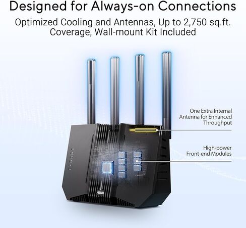 ASUS RT-BE92U BE9700 Tri-Band WiFi 7 Router, Supports New 320MHz Bandwidth & 4096-QAM, MLO, AI WAN Detection, AiMesh Support, Subscription-Free Network Security & Comprehensive VPN Features in Saudi Arabia