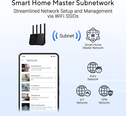 ASUS RT-BE92U BE9700 Tri-Band WiFi 7 Router, Supports New 320MHz Bandwidth & 4096-QAM, MLO, AI WAN Detection, AiMesh Support, Subscription-Free Network Security & Comprehensive VPN Features in Saudi Arabia