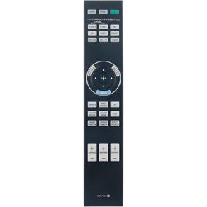 Replacement Video Projector Remote Control RM-PJ25 RMPJ25 Supports for Sony Projector VPL-HW45 VPL-HW55ES VPL-HW50ES VPL-HW40ES VPL-GTZ1 VPL-VW285ES VPL-VW295ES VPL-VZ1000 VPL-VW695ES RM-PJ28