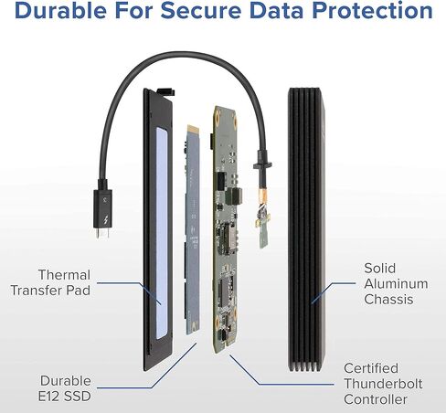 محرك أقراص SSD NVMe خارجي Thunderbolt 3 بسعة 512 جيجابايت قابل للتوصيل (حتى 2400 ميجابايت/1800 ميجابايت في R/W) in Kuwait