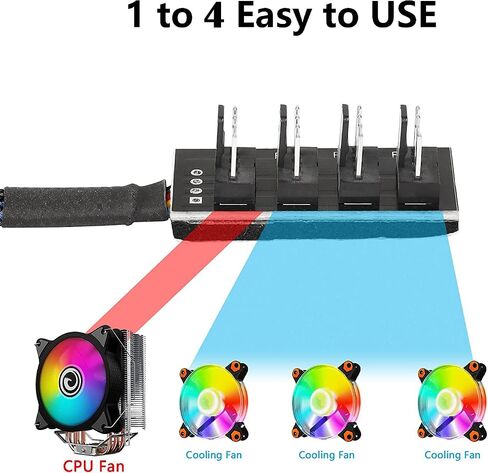 2 قطعة SATA إلى 2 طريقة 3 Pin / 4 Pin PMW 12V PC Case كابل محول الطاقة للمروحة، 3-Pin أو 4-Pin (موصل PWM) إلى 15 Pin SATA Computer Cooler Cooling Fan كابل الطاقة in Saudi Arabia