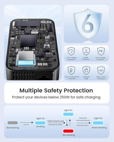 مجموعة محول جهد 220 فولت إلى 110 فولت، محول LENCENT موجة جيبية نقية 250 وات للسفر الأوروبي، محول طاقة دولي 3 منافذ تيار متردد، محول قابس الاتحاد الأوروبي/المملكة المتحدة/الاتحاد الأفريقي/الولايات المتحدة مع 2 USB 2 نوع C in Kuwait