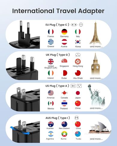 مجموعة محول جهد 220 فولت إلى 110 فولت، محول LENCENT موجة جيبية نقية 250 وات للسفر الأوروبي، محول طاقة دولي 3 منافذ تيار متردد، محول قابس الاتحاد الأوروبي/المملكة المتحدة/الاتحاد الأفريقي/الولايات المتحدة مع 2 USB 2 نوع C in Kuwait