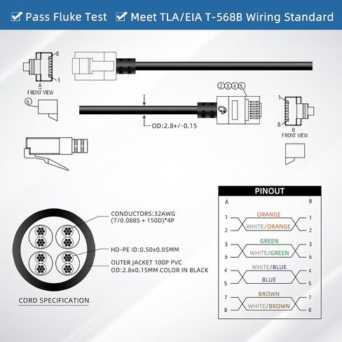 كابل إيثرنت مرن بزاوية 270 درجة لأعلى 15Ft-2pack رفيع للغاية ونحيف Rj45 Cat 6 LAN سلك Gigabit rj45 للكمبيوتر الشخصي. طابعة. (أسود) in Kuwait