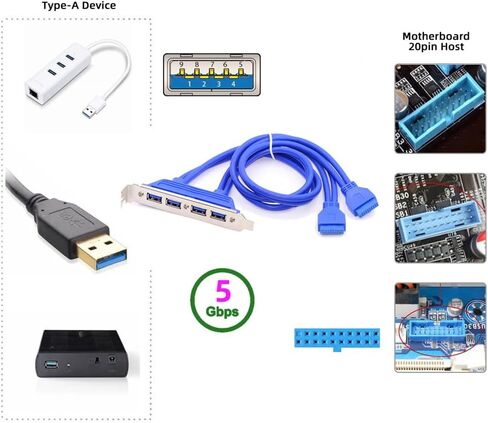 Xiwai 4 Ports USB3.0 Female Hub to Motherboard 20pin Mount Panel Extension Baffle Cable with PCI Bracket 50cm in Saudi Arabia