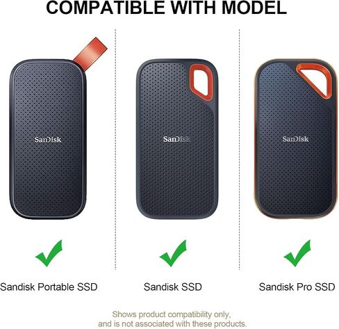Yinke Hard Case for SanDisk Extreme Pro/SanDisk Extreme Portable External SSD 500GB 1TB 2TB, Travel Case Protective Cover Storage Bag in Saudi Arabia