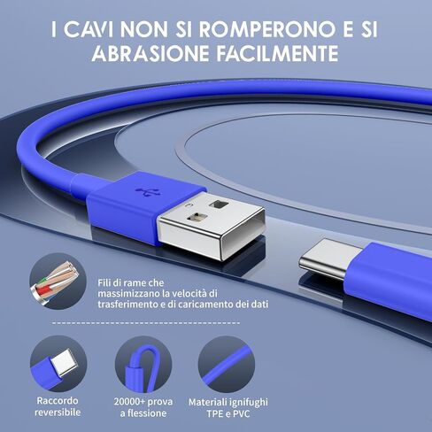 كابل Carplay لكابل شاحن السيارة iPhone 15/16، 4 حزم USB A إلى USB C لسلك Carplay USB C، iPhone 16/15/Plus/Pro Max، iPad Pro 12.9/11، Air 5th/4th Gen، Mini 6th Gen/ كيبل شحن السيارة 3 قدم in Kuwait