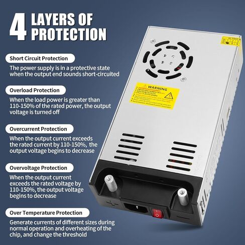 DC 12V 30A 360W Power Supply, Universal Switching Converter 110 AC to 12 Volt DC Converter for LED Strip 3D Printer CCTV Camera Security System Computer Project Radio in Saudi Arabia