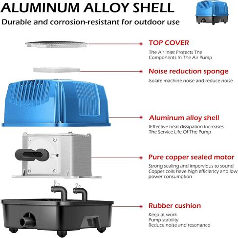 Aquarium Air Pump Kits, Adjustable Quiet Aerator 160GPH/260GPH/395GPH with Airstone Valve Tube in Saudi Arabia