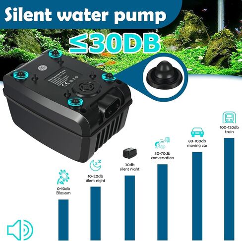 Aquarium Air Pump Kits, Adjustable Quiet Aerator 160GPH/260GPH/395GPH with Airstone Valve Tube in Saudi Arabia
