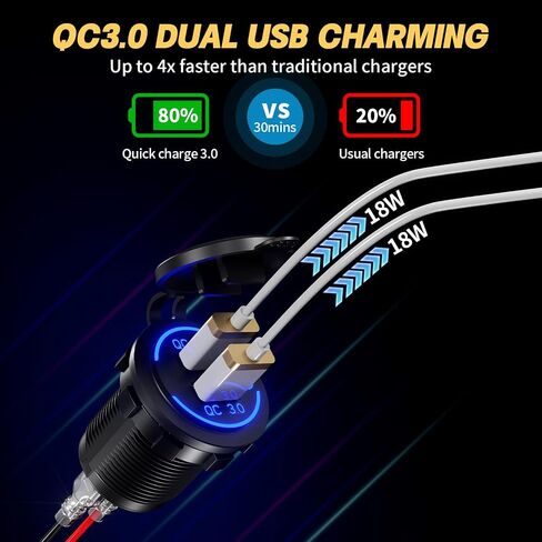 6 عصابة مقاومة للماء للقوارب البحرية لوحة التبديل الروك حامي الزائد 12-24 فولت 36 وات شاحن سيارة USB مزدوج QC3.0 + الفولتميتر الرقمي LED + مقبس ولاعة السجائر للقوارب والبحرية وUTV والشاحنة والسيارة (أزرق) in Kuwait