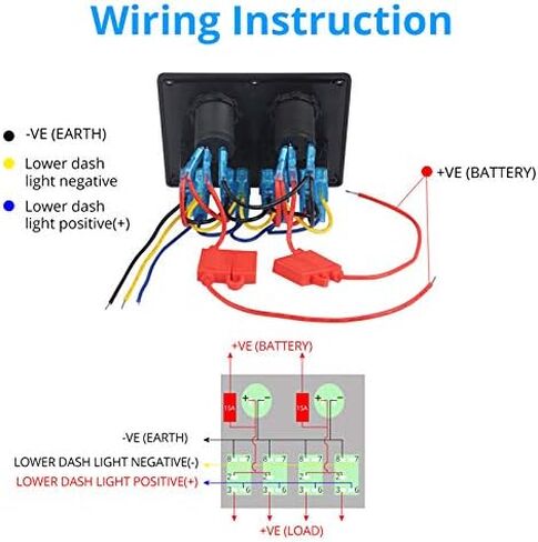 Gerguirry 4 عصابة الأحمر البحرية لوحة التبديل الروك مع الصمامات 12V / 24V شاحن USB مزدوج ومقبس الطاقة تبديل لوحة التبديل للماء للسيارة البحرية RV شاحنة قارب in Kuwait