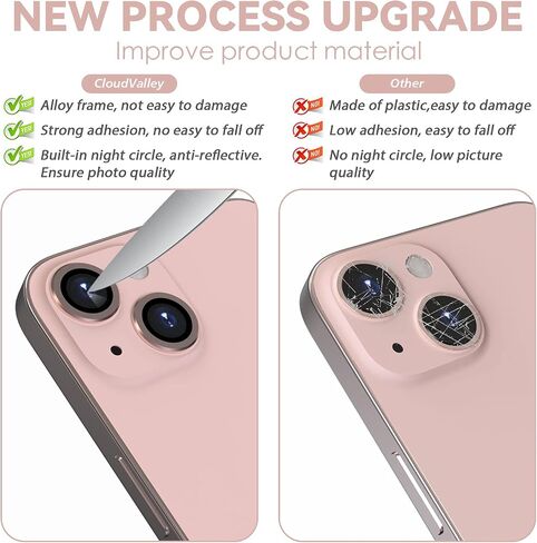 CloudValley Camera Lens Protector Designed for iPhone 13/13 Mini, Tempered Glass Protective Film, Aluminum Alloy Camera Lens Cover, Pink in Kuwait