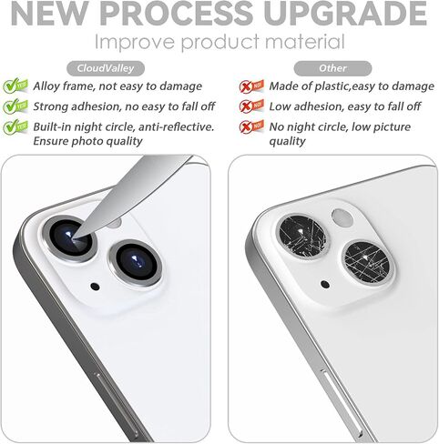 CloudValley Camera Lens Protector Designed for iPhone 13/13 Mini, Tempered Glass Protective Film, Aluminum Alloy Camera Lens Cover, Pink in Kuwait
