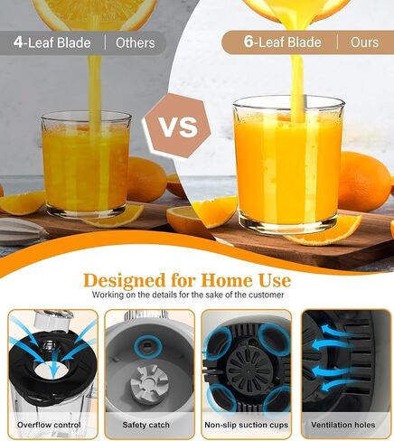 Personal Blender for Shakes and Smoothies, Portable Blender and Grinder Combo with No-BPA 34oz Blender Cup, 20oz To-Go Cup & Spout Lids, 5oz Grinding Cup for Shakes, Frozen Drinks, Sauces, 10-Piece in Saudi Arabia