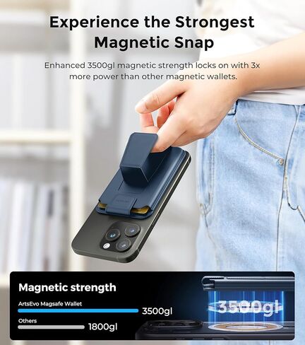 ArtsEvo Magnetic Wallet with Stand and Finger Loop, Up to 3,000g Magnet Strength, Compatible with iPhone Magnetic Wallet for iPhone 17/16/15/14/13/12 Series (Not for 13/12 Mini). Max 3 Card Holder in Kuwait