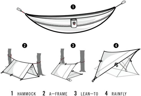 مأوى وأرجوحة هجينة مقاومة للماء متعددة الأغراض من Grand Trunk in Kuwait