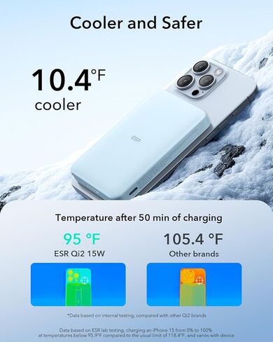 ESR Qi2 Certified MagSafe Battery Pack, Kickstand 10,000mAh 15W Fast Charging Portable Charger, Smart LED Display Power Bank, 27W USB-C MagSafe Charger with Cable for iPhone 16/15/14/13/12, Black in Kuwait