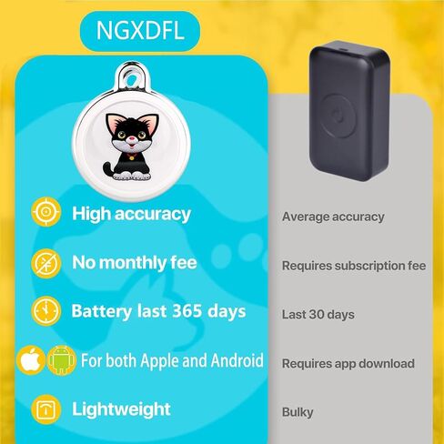 جهاز تعقب GPS للمركبات، جهاز تعقب GPS للسيارة، جهاز تتبع GPS في الوقت الحقيقي، جهاز تعقب موقع التغطية العالمية الكاملة للسيارة والأطفال والكلاب. لا يتطلب الاشتراك / لا رسوم شهرية / لا يتطلب بطاقة SIM in Kuwait