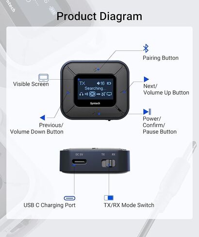 جهاز استقبال إرسال بلوتوث من Syntech لأجهزة Airpods أو سماعات الرأس، شاشة LED مزدوجة مزدوجة الكمون محول صوت لاسلكي بلوتوث 5.3 مع محول AUX مزدوج 3.5 مم لسيارة الطيران باللون الأزرق in Kuwait