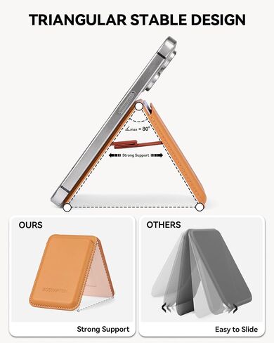 BOSTANTEN Mag Safe Wallet with Stand Magnetic Wallet for Phone Leather Magsafe Card Holder Compatible with iPhone 16/15/14/13/12 series and MagSafe cases, 1 Slot, Fit 3 Cards, Blue in Saudi Arabia