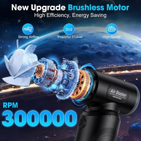 Compressed Air Duster,Electric Air Duster for PC/Keyboard Cleaning Kit,3 Gear Adjustable 300000 RPM Cordless Jet Dry Blower Air Blower for Car,Computer Duster for Cleaning（Ultimate,Black） in Saudi Arabia