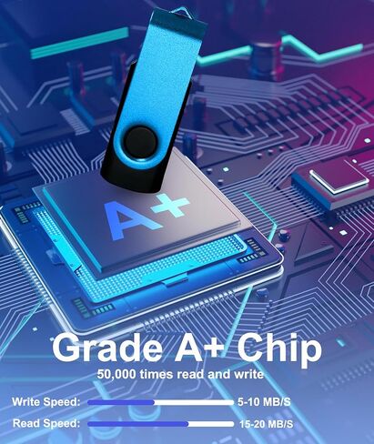2GB USB 2.0 Flash Drive Bulk 20 Pack Thumb Drive Colorful Swivel Zip Drive USB Jump Drive Memory Stick Pendrive, Bulk USB Storage Flash Drive Ideal for Events & Office Shared Data Storage in Saudi Arabia