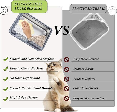 Suhaco Stainless Steel Litter Box with Lid Kitty Black Litter Mat and White Scoop Included Covered Metal High Sided Removable Large Cat Litter Box Enclosure for Medium Cats (Black) in Saudi Arabia
