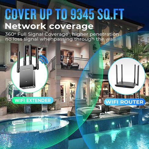 2025 Newest WiFi Extender Signal Booster The Longest Range up to 10000+sq. ft, Internet Booster for Home, Repeater Signal Amplifier, 1-Tap Setup, 5 Working Modes，6X Faster Access Point in Saudi Arabia
