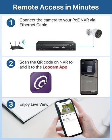 Security Camera System, 1080p H.265+ DVR with 1TB HDD, AI Human Vehicle Detection Wired Surveillance Camera, Home Security System for Indoor Outdoor, IP66 Video Surveillance Camera APP Remote in Saudi Arabia