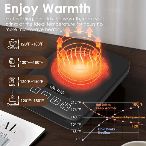 Coffee Mug Warmer for Desk, Electric Mug Warmer with 7 Temp, Fastest Heating & Highest Temperature, 1-12H Timer Smart Coffee Cup Warmer Auto Shut On/Off, Beverage Mug Warmer for Coffee and Tea (Black) in Saudi Arabia