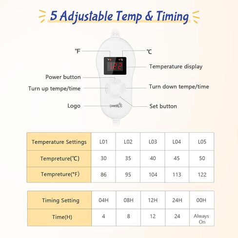 وسادة تدفئة للحيوانات الأليفة من بيكوت، كبيرة، درجة حرارة قابلة للتعديل مع مؤقت، وسادات تدفئة للكلاب مع كابل مزدوج المقاومة، طبقة مقاومة للماء، وسادة تدفئة للقطط، وسادة تدفئة داخلية كهربائية للكلاب والقطط، حصيرة ساخنة in Kuwait