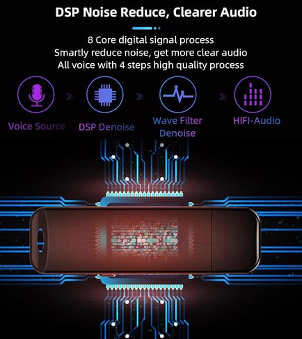 USB Voice Recorder with Playback - 32GB Digital Audio Recorder USB Rechargeable Activated Recorder for Interviews Lectures Meetings Memos (USB Voice Recorder) in Saudi Arabia